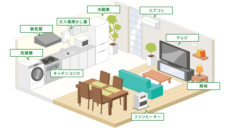 家のなかの岡谷薄板販売の取扱商品イメージ