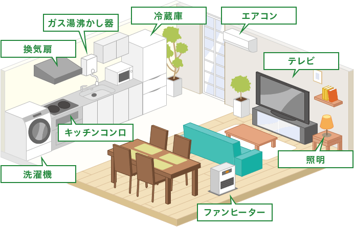 家のなかの岡谷薄板販売の取扱商品イメージ