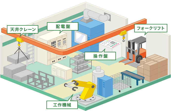 工場のなかの岡谷薄板販売の取扱商品イメージ