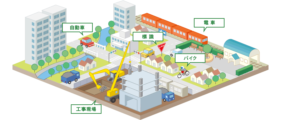 まちのなかの岡谷薄板販売の取扱商品イメージ