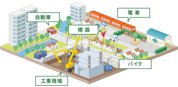 まちのなかの岡谷薄板販売の取扱商品イメージ